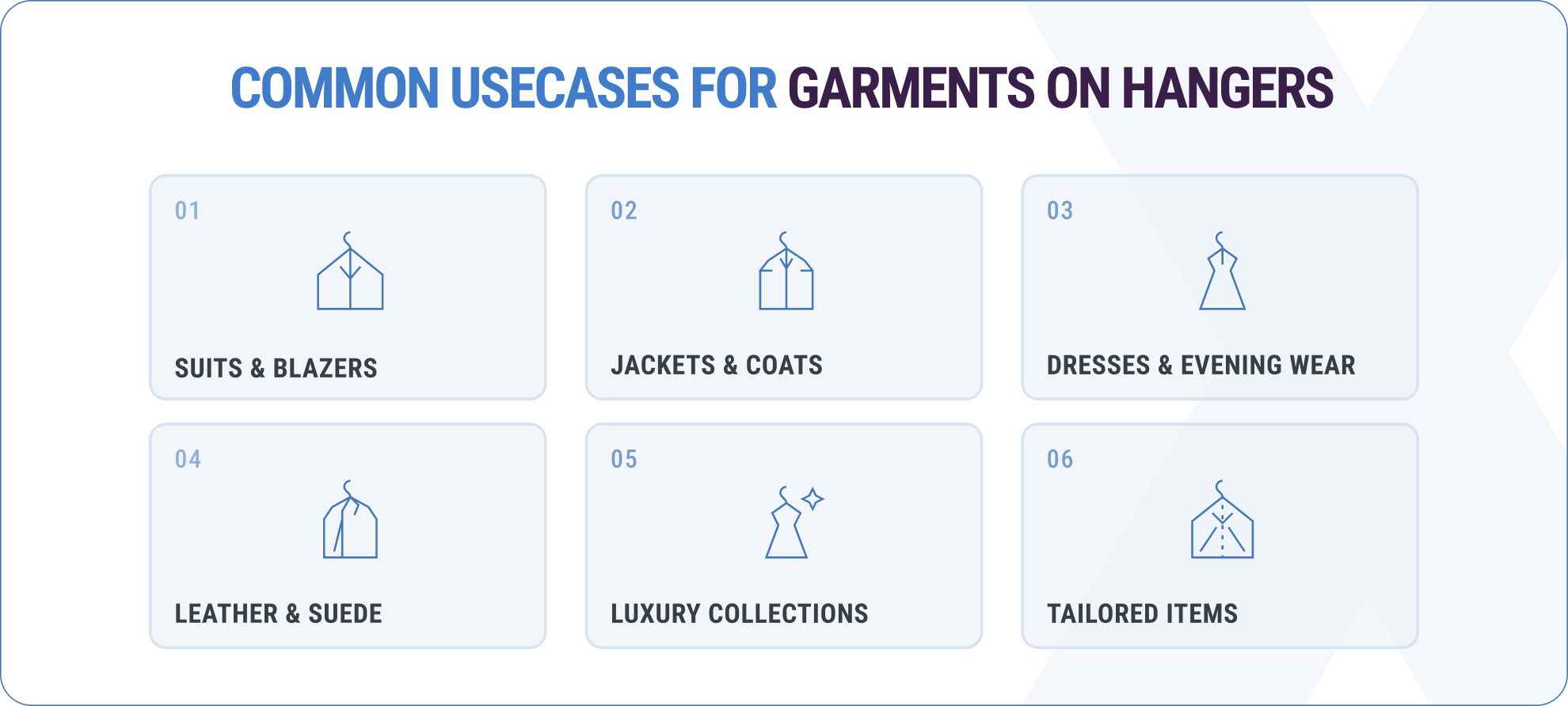 Common use cases for garments on hangers: suits and blazers, jackets and coats, dresses and evening wear, leather and suede, luxury collections and tailored items